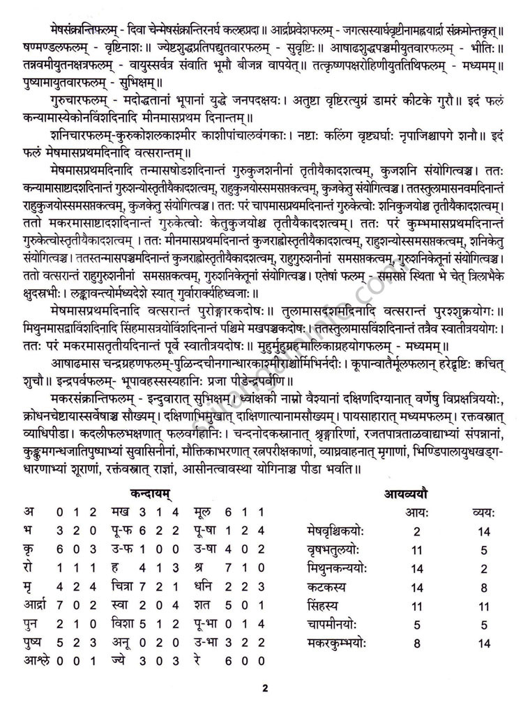 Panchangam